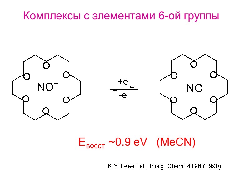 Комплексы с элементами 6-ой группы K.Y. Leee t al., Inorg. Chem. 4196 (1990) Eвосст